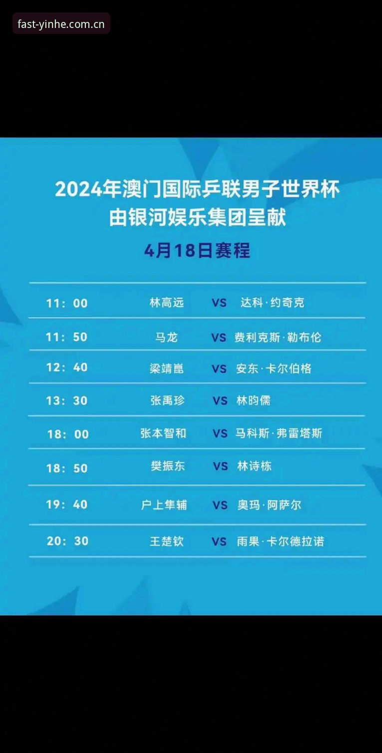 解读世界杯新纪录背后的数据引擎——银河娱乐平台观赛实用技巧